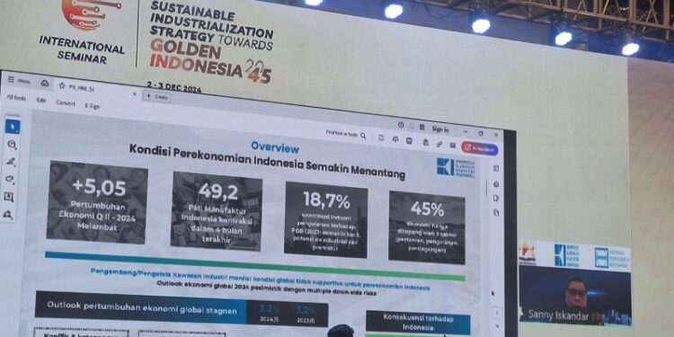 Pj. Gubernur Jatim Optimis Kongres PII XXIII Hasilkan Rekomendasi Strategis Wujudkan Industrialisasi Berkelanjutan
